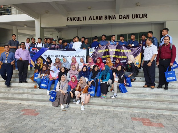 utm